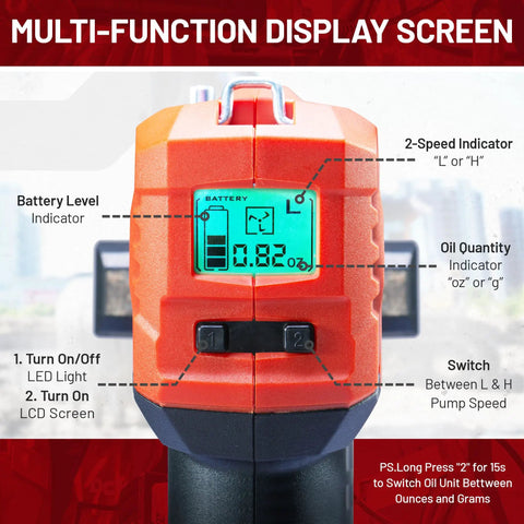 Cordless 20V Max Electric Grease Gun Kit With Dual 4Ah Batteries LCD display shows battery level and oil amount.