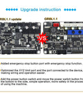 Comparison of GRBL1.1 update and GRBL1.1 boards for CNC Router Kit With 3 Axis GRBL Control For Engraving Milling And Cutting On Plastic Wood Acrylic PVC And PCB, Aluminum Frame, 300x180x45mm Working Area, DIY Desktop Router Machine For Hobbyists And Makers