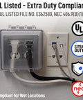 Weatherproof 2-Gang Lockable In-Use Electrical Outlet Cover For Wet Locations, UL Extra Duty Compliant, installed outdoors.
