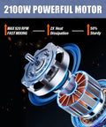 Close-up of 2100W powerful motor for Boss Grade Heavy Duty Handheld Cement Mixer with fast mixing capabilities.