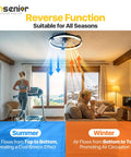 20 Inch Flush Mount Ceiling Fan With App Control And Led Lighting In Sleek Black Rock Solid Build For Low Ceilings Hella Quiet Airflow Totally Silent Perfect For Small Bedrooms Bunk Rooms And Tight Spaces showing summer and winter airflow directions.