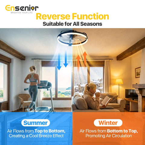 20 Inch Flush Mount Ceiling Fan With App Control And Led Lighting In Sleek Black Rock Solid Build For Low Ceilings Hella Quiet Airflow Totally Silent Perfect For Small Bedrooms Bunk Rooms And Tight Spaces showing summer and winter airflow directions.