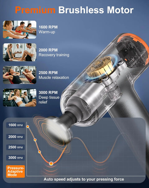 Close-up of Thermal Massage Gun Deep Tissue Percussion Massager With Heat Handheld Muscle Therapy Device details and RPM chart