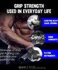 Muscular person demonstrating benefits of grip strength in daily life with images of carrying loads, workouts, and playing instruments.