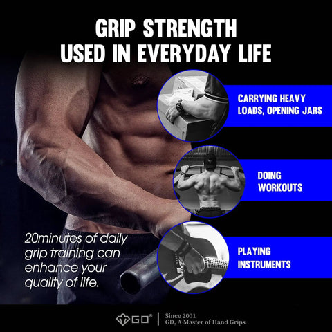 Muscular person demonstrating benefits of grip strength in daily life with images of carrying loads, workouts, and playing instruments.