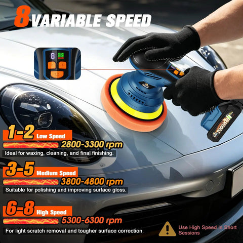 Cordless Dual Action Car Buffer Polisher With 8 Speeds And Two 21V Batteries For Smooth Swirl Free Finishes used on car