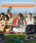 Beast 20000mAh Portable Camping Fan with Remote Control, outdoors with group enjoying picnic and fan cooling breeze