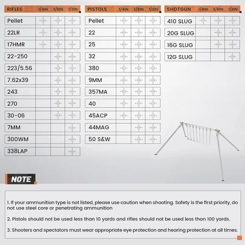 Rimfire target compatibility chart for Spinning Rimfire Targets For.22 Caliber Pistols And Rifles with safety notes.
