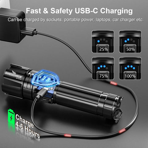 Beast Bright 10000 Lumen Flashlight Rechargeable 30W USB-C Handheld LED Light charging via USB-C cable.