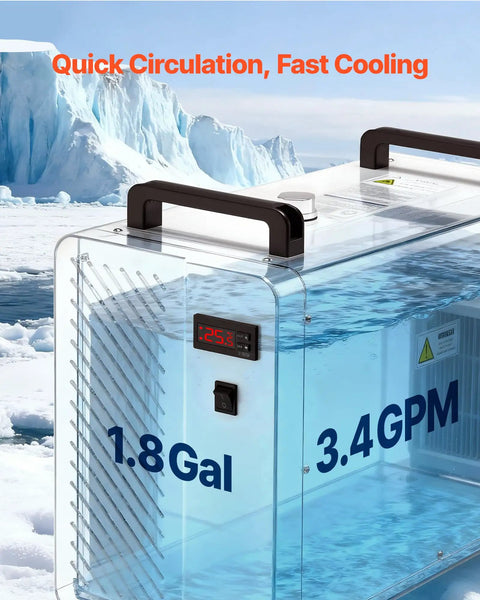 Solid Industrial Water Chiller With 5460 BtuH Cooling Output And Built In Compressor For CO2 Laser Engines Up To 150W Plus CNC Coolant Systems, showing 1.8 Gallon capacity and 3.4 GPM flow rate.