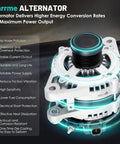 Front view of Beefy 150A 12V Replacement Alternator Direct Fit For Toyota RAV4 09-12 Highlander 08-16 Venza 09-16 Sienna 07-16 Lexus RX350 10-15 ES350 13-18 V6 3.5L 27060-31161 104210-2141 showing pulley and features