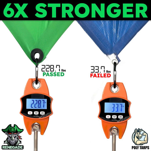 Comparison of Beefed Up 3x3 Ft Green Heavy Duty Tarp Waterproof UV Resistant PFAS Free Cover showing strength test results.