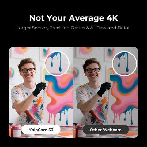 Comparison of 4K Streaming Webcam with Uncompressed Video and DSLR Like Controls on YoloCam S3 and another webcam