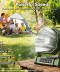 Must Have All In One Portable Fan With LED Lantern 20000mAh Battery Four Speeds Four Timers USB Power Bank showing speed options