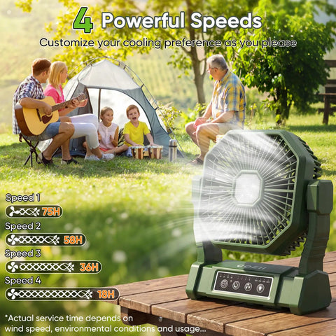 Must Have All In One Portable Fan With LED Lantern 20000mAh Battery Four Speeds Four Timers USB Power Bank showing speed options
