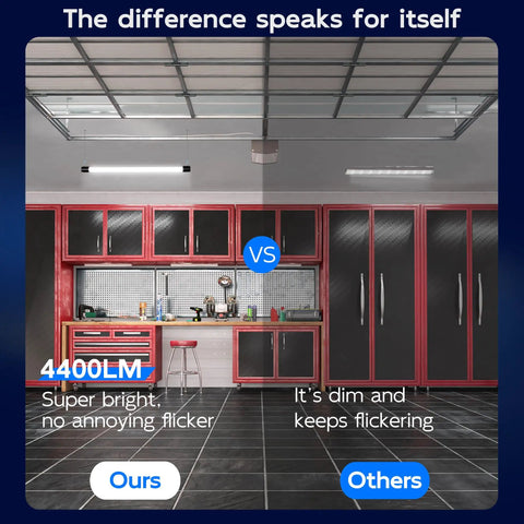 Comparison of a garage with 'Six Pack 4Ft Linkable LED Shop Light Kit With 4400 Lumens At 5000K Daylight 42W Replaces 250W Energy Saving Garage Light For Hanging Or Surface Mount ETL Listed Black' on the left, bright versus dim light on the right.