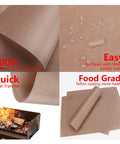 3 Pack Non Stick PTFE Sheets for heat press, showing durable nonstick surface, water resistance, and heat transfer use for crafts.