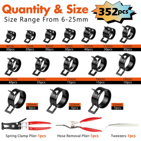 All In One 352 Piece Spring Hose Clamp Kit With Rotary Clamp Pliers and Pipe Removal Pliers includes 6mm to 25mm clamps