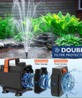 Pond Fountain Pump Kit With Automatic Colorful LED Lights For Outdoor Ponds 400-900 Gal, 880GPH Submersible Water Pump with filtration