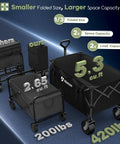 Comparison of Beast 150L Collapsible Wagon Cart With 420Lb Heavy Duty Frame to smaller capacity wagons