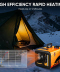 No Fuss 8Kw Diesel Air Heater With Simple LCD Screen And Dang Fast Warmup For Your Ride Or Campout Featuring Sweet Top Shelf Build 12 24 110 220 Volt Portable All In One Heating Rig For Rv Van Camper next to a tent in snowy environment.