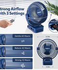 Clip On Fan With 12000mAh Battery All Day Portable Desk Fan USB Rechargeable With LED Lights Remote Control And Clip Mount Tiny Yet Mighty For Tents Travel Camping Golf Cart Stroller 65 Hours Runtime shown with dimensions and remote control