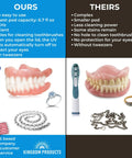 All In One Ultrasonic Retainer Cleaner 2026 Edition With 200ML Pod, 45kHz Cleaning Machine For Dentures and rings