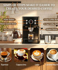 Next Level 20 Bar Espresso Machine With Silky Milk Frother And Heavy Duty Steam Wand 1100 Watt Compact Coffee Brewer showing control features and drinks.