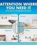 Wireless Doorbell Kit For Home And Office With 1 Outdoor Transmitter And 2 Plug In Chime Receivers Battery Operated No Fuss Setup Led Flash For Apartments Businesses And Classrooms shown in kitchen, nursery, bedroom, office settings.