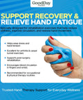 Hand squeezing blue putty for Hand Therapy Putty 3 Piece Set For Grip Strength, Stress Relief And Sensory Therapy For Adults.