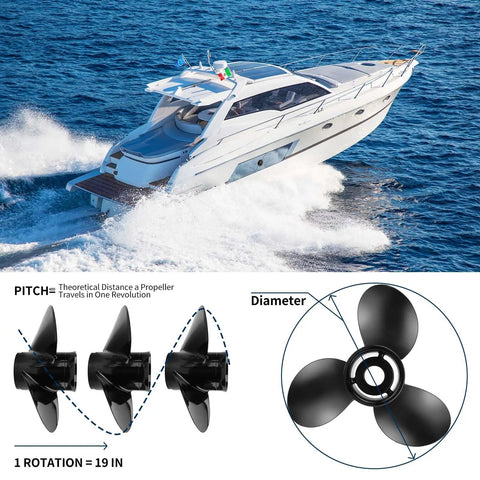 Upgrade Aluminum Boat Propeller For Mercury Outboards 40-150 HP 13.5 Inch Diameter 15 Pitch Right Hand Rotation