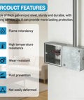 Installed 4 Inch Square Beefy Metal Electrical Box Cover Plates Set Of 4 Blank Junction Box Covers In Solid Cold Rolled Steel For 4x4 Inch Square Boxes Durable Flat Outlet Cover Panels To Keep Kids And Pets Safe