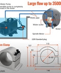 Beefy 2.2kW Water Cooled ER20 VFD Spindle Motor Kit For CNC Routers With 80mm Mount, 80W Pump, 5m Tubing, ER20 Collets From 1mm To 13mm, Wrench And Mount Hardware, 80W pump and 80mm clamp diagram