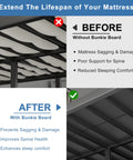 Before and after showing benefits of Heavy Duty Queen Bunkie Board Featuring Top Notch High Density Polymer Support.