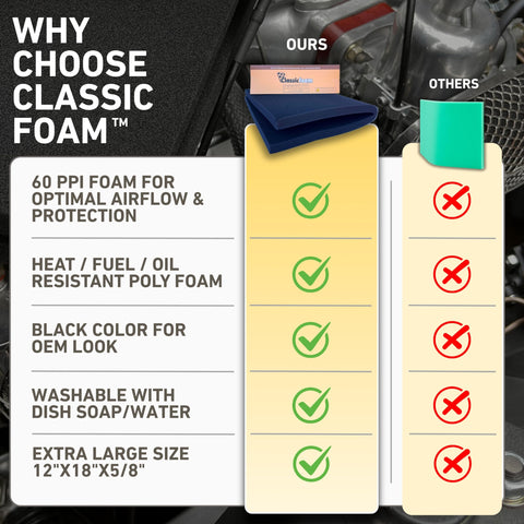 Comparison chart for Universal DIY Air Filter Foam Sheet For Motorcycles Dirt Bikes with features and benefits displayed.