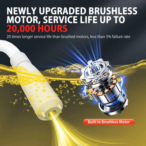 Rechargeable Fuel Transfer Pump With Auto Stop And Leak Protection, built-in brushless motor, showing yellow fuel flow
