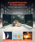 Six By Eight Foot 3-Panel Welding Screen With Frame, flame-resistant vinyl safety curtain, industrial use, workshop setting
