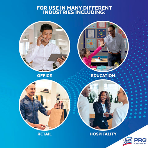 Image showing industries: office, education, retail, hospitality, highlighting uses for Mango Scent Disinfecting Wipes, 80 Count Per Canister.