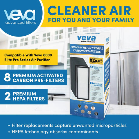 Premium Replacement Filters For Elite Pro Series Air Purifiers Pack Includes Two True Hepa Filters And Eight Activated Carbon Pre Filters displayed on kitchen counter.
