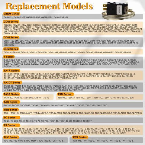 Chart showing replacement models for Upgrade Temperature Control Kit 988284 800382 For Refrigerators 077B6856 Series