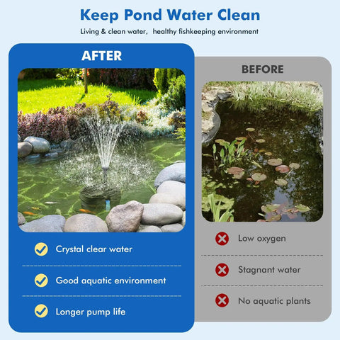 Before and after using Solar Pond Filter With Fountain Pump Kit 8W Outdoor Pond Bird Bath Waterfall DIY Water Feature
