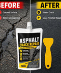 Heavy Duty Concrete Crack Sealant Fast Drying Waterproof Filler For Outdoor Patios Driveways And Foundation Repair No Mess Application Goes Strong In Freezing Weather Tough As Nails Protection 200 Gram Kit with sealed crack before and after images
