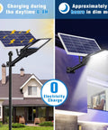 Beast Mode Bright 1000W LED Solar Street Light with Remote Control, Dusk to Dawn, IP65 Waterproof for Commercial Parking Lots