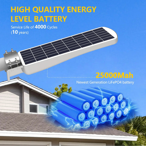 Solar Street Light Outdoor Motion Sensor With Remote Control Dusk To Dawn LED Yard Lighting on rooftop with battery illustration