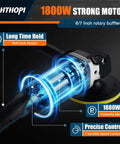 Top Shelf Heavy Duty Workhorse 1800W Rotary Buffer Polisher Waxer Machine detailed view of power motor with speed control feature.