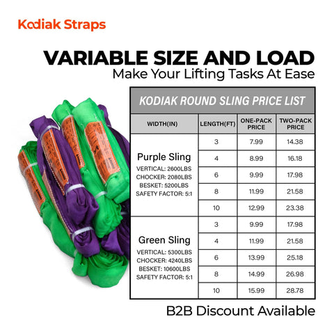 Endless Round Sling 2600 Lbs Vertical Rated 4 Ft Polyester Lifting Strap For Garage Hoist Rigging Price List Display