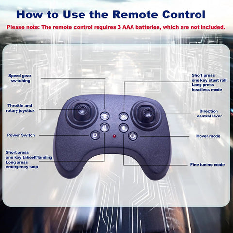 Remote control for Foam RC Airplane With LED Lights Remote Control Fighter Jet For Night Flights with labeled buttons and features