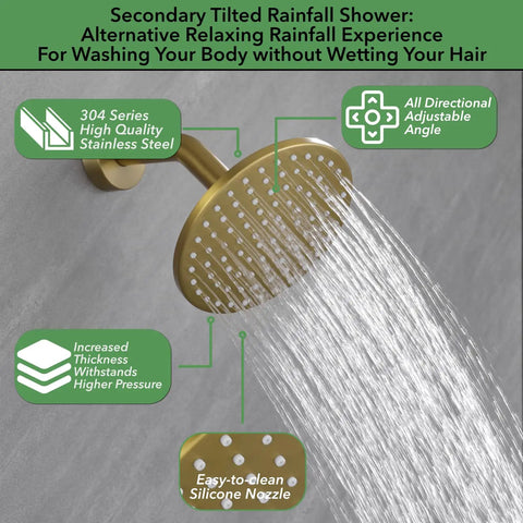Super Sleek Thermostatic Shower System In Brushed Gold With Push Button Diverter For Smooth Temp Control No Drama Setup Straight Fire Look For A Total Bathroom Glow Up