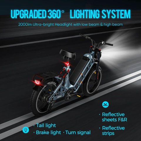 Heavy Duty 1200W Electric Fat Tire Bike For Adults With 48V 60Ah Battery showing upgraded 360° lighting system with tail light.
