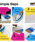 Simple steps to use Inkjet Iron On Heat Transfer Paper 10 Sheets 8.5 By 11 Inches Premium Pack for white and light fabric DIY projects.